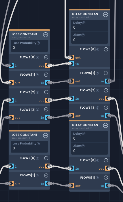NanoPing delay, jitter and loss multiflow
