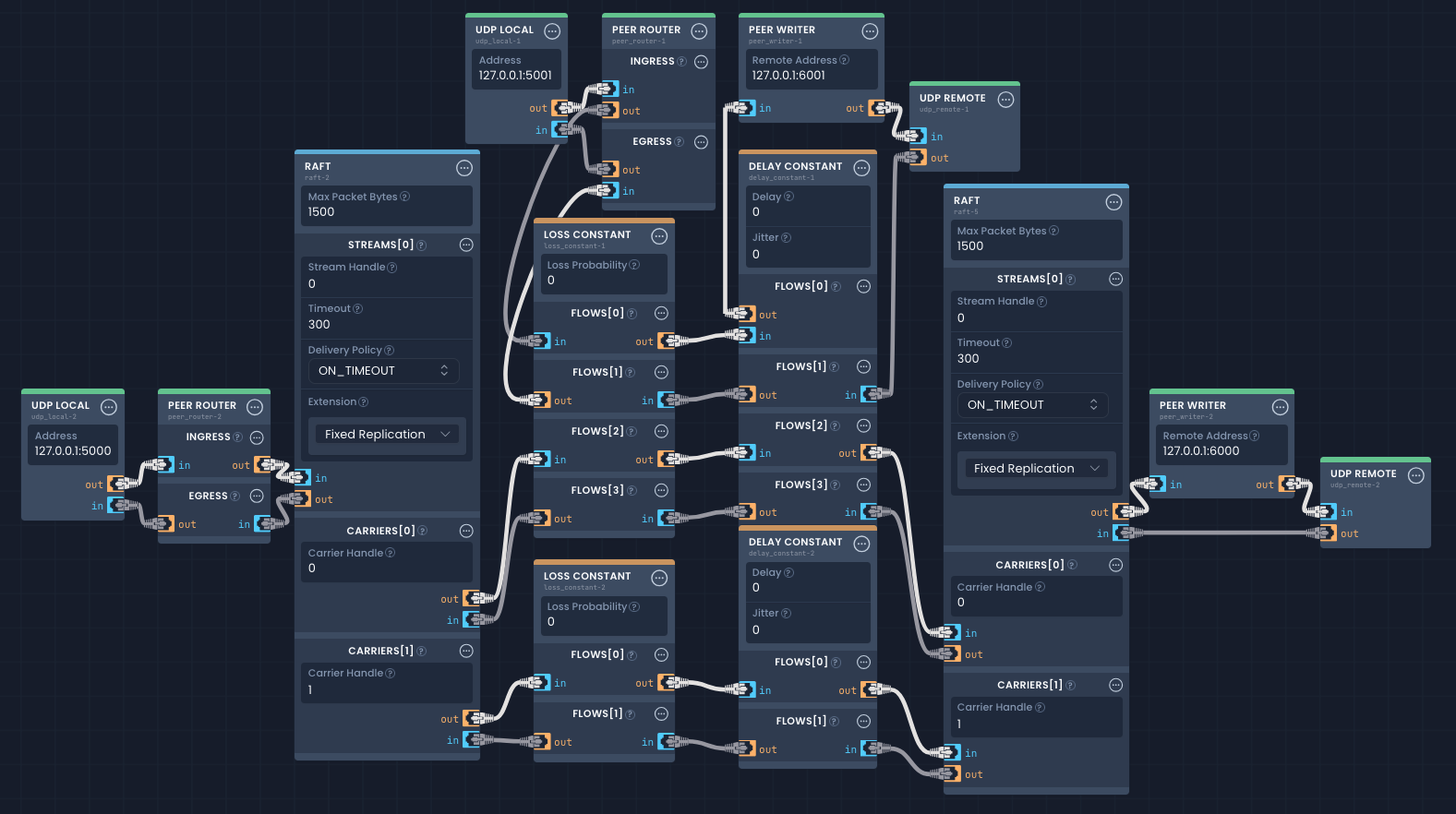 Everything new in NanoPing 9.0.0