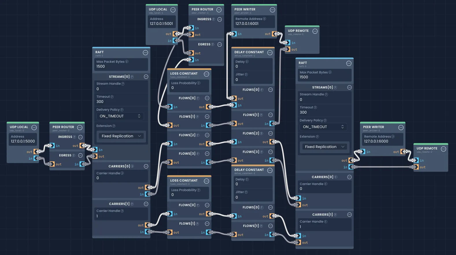 Everything new in NanoPing 9.0.0
