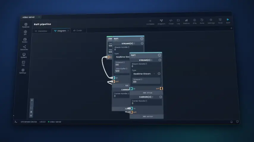 Pipeline auto-layout